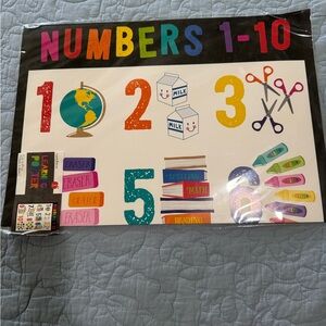 Learning Poster for Kids - Numbers 1-10